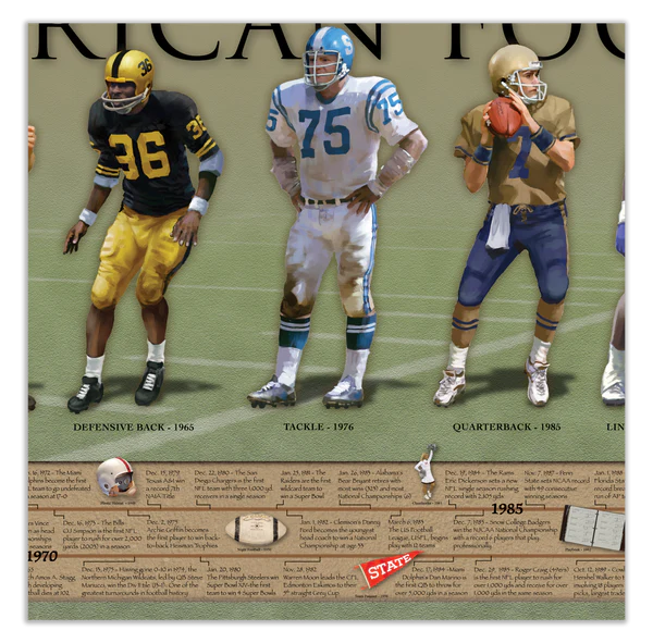 history-of-american-football-print-green-beret