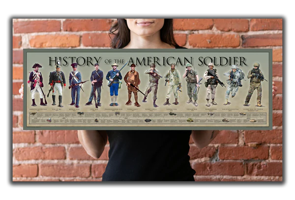 History of the American Soldier Print