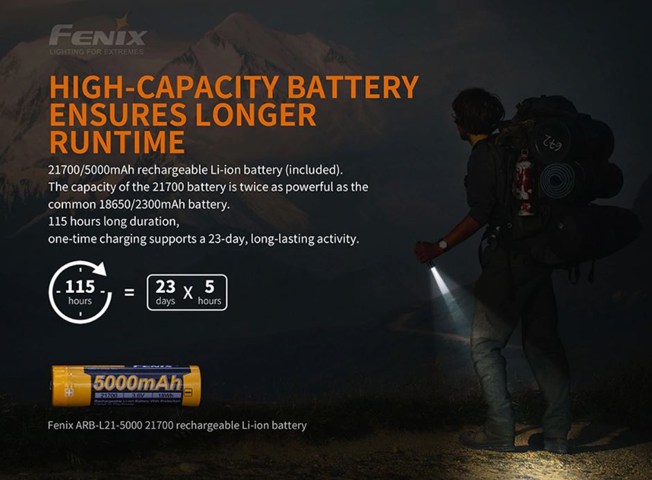 Fenix PD36R Rechargeable Flashlight